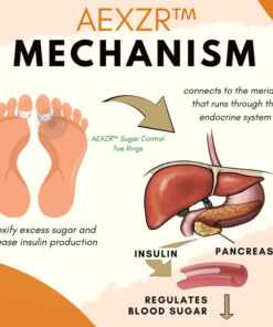 AEXZR™ Sugar Control Toe Rings