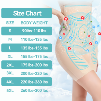 VOCJFEI™ Nano-lon Fat- Burning Detox Icy Silk Shapewear