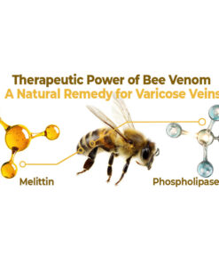 flysmus™ VaricoX Vein Dredge Bee Venom Spray