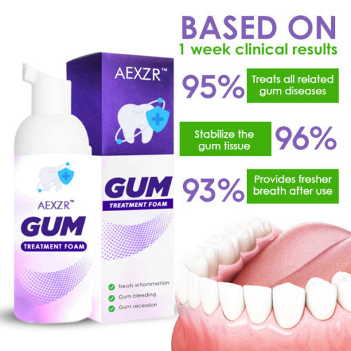 AEXZR™ Gum Treatment Foam