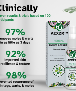 AEXZR™ Herbal Moles & Warts Removal Spray