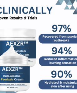 AEXZR™ Multi-Symptom Psoriasis Cream