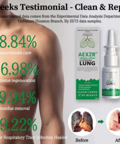 AEXZR™ Organic Herbal Lung Cleanse Repair Nasal Spray