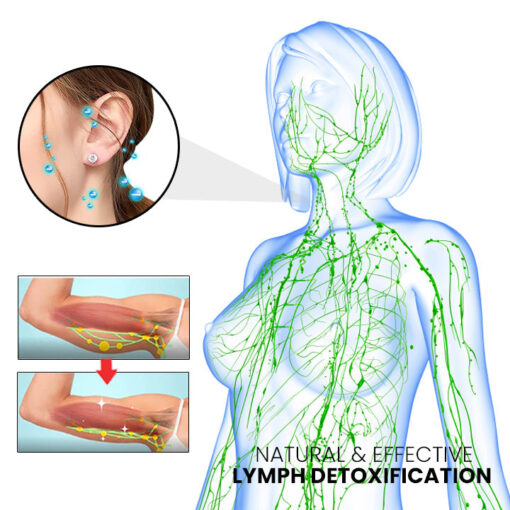 AQA™ Lymphvity Magnetherapy Earrings