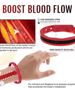 Biancat™ RedThera Far Infrared Wristband