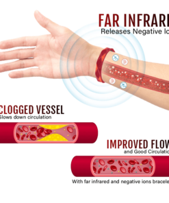 Biancat™ RedThera Far Infrared Wristband