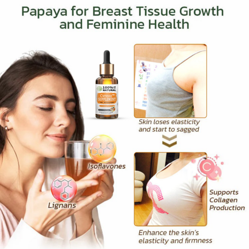 Cvreoz™ Pueraria Mirifica Papaya Natural Supplement