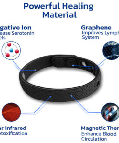 GFOUK™ Slenderfast Lymphatic Graphene Bracelet