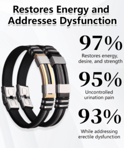 Histone™ ProstaPower Magnetic Copper Wristband