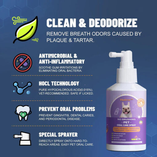 Hudros™ Teeth Cleaning Spray for Dogs & Cats