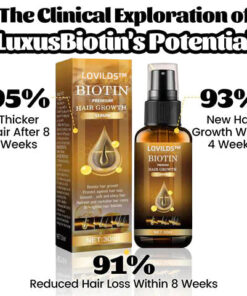 LOVILDS™ Biotin Premium Hair Growth Serum