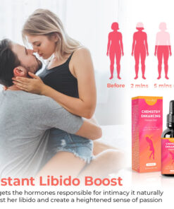 Oveallgo™ Chemistry-Enhancing Passion Elixir