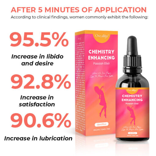 Oveallgo™ Chemistry-Enhancing Passion Elixir