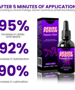 Oveallgo™ DesireFusion Passion Elixir Oil