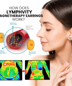 Oveallgo™ Lymphvity Magnetherapy Earrings