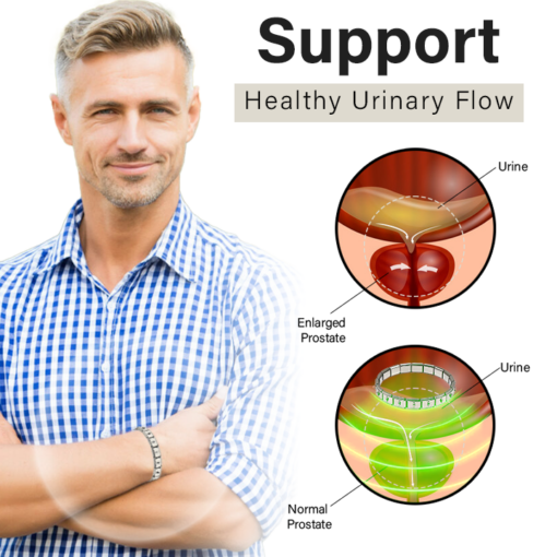 Oveallgo™ ProstaPulse Therapy Ion Band