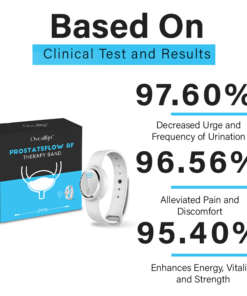 Oveallgo™ ProstateFlow RF Therapy Band