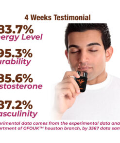 PeakEnergetics Enhancement Nasal Inhaler