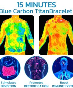 Suptruck™ Blue Carbon Titan Bracelet