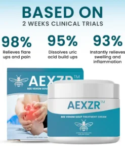 AEXZR™ Bee Venom Gout Treatment Cream