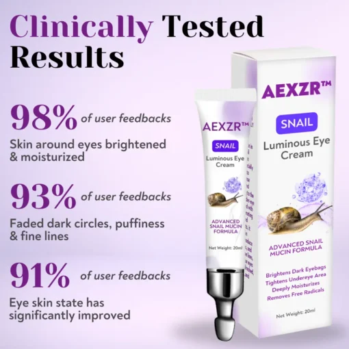 AEXZR™ Snail Luminous Eye Cream