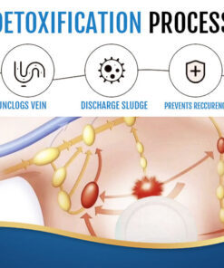 AEXZR™ Herbal Lymph Care Patch