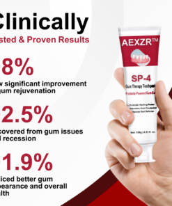 AEXZR™ SP-4 Gum Therapy Toothpaste