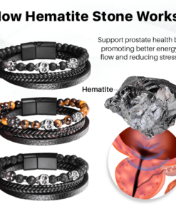 Biancat™ EnergiCore Prostate Health Bracelet