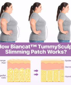 Biancat™ TummySculpt Slimming Patch