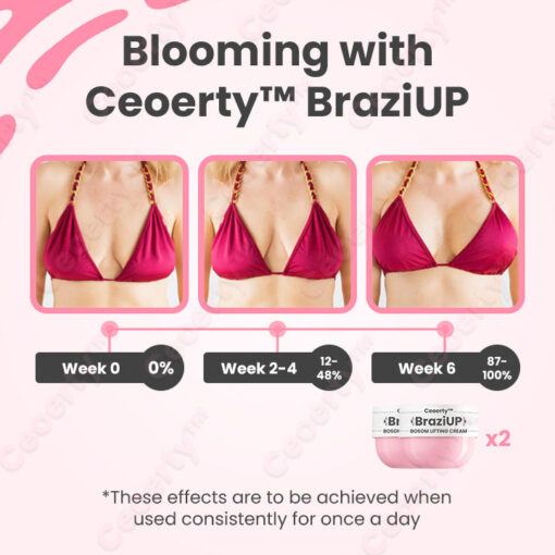 Ceoerty™ BraziUP Bosom Lifting Cream