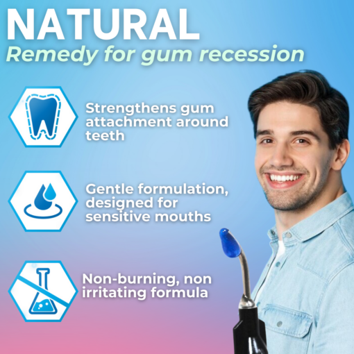 Dentizes™ Gum Therapy Agent