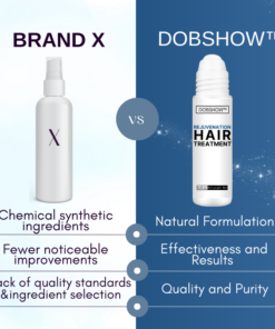 Dobshow™ Hair Rejuvenation Treatment