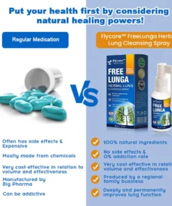 FLYCARE™ FreeLunga Herbal Lung Cleansing Spray