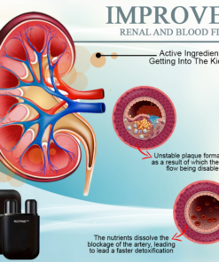 FLYCARE™ Kidney Male Performance Inhaler