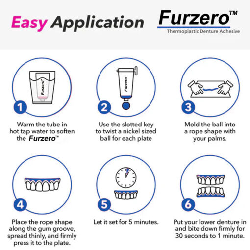 Furzero™ Denture Silicone Reline Kit