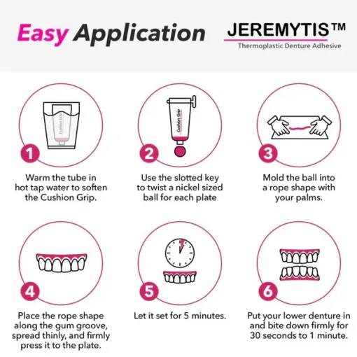 JEREMYTIS™Thermoplastic Denture Adhesive