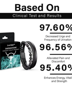 LOVILDS™ EnergiStone Prostate Vitality Bracelet