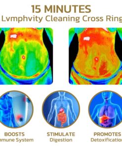 Miniyou™ Lymphatic Cleaning Six Diamond Ring