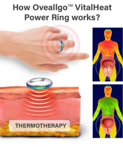 Oveallgo™ VitalHeat Power Ring