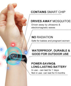 Ultrasound Wristband for Diabetes & Obesity