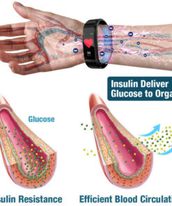 Ultrasound Wristband for Diabetes & Obesity