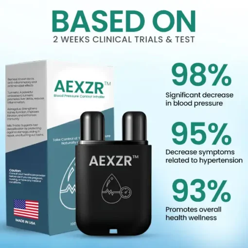 AEXZR™ Blood Pressure Control Inhaler