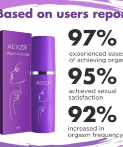 AEXZR™ Orgasm Boost Gel