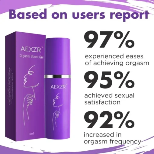 AEXZR™ Orgasm Boost Gel