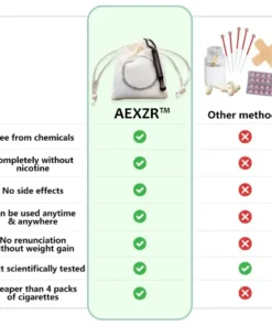 AEXZR™ - The Smoking Cessation Revolution