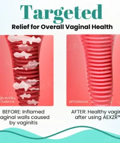 AEXZR™ Female Intimate Care Capsules