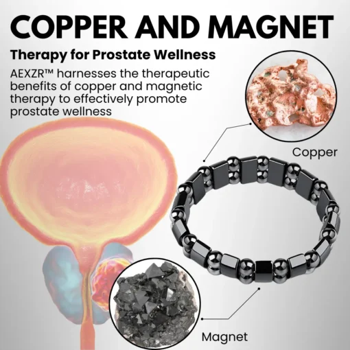 AEXZR™ MagneCopper Prostate Wellness Band