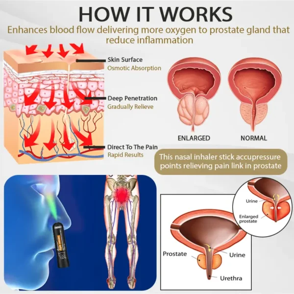 BeeProsta™ MaleVitality Boost Nasal Inhaler Stick