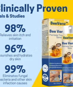 BeeVenz™ Bee Venom Psoriasis Treatment Spray