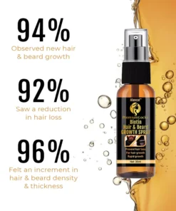 Biancat™ PremiumLocks Biotin Hair & Beard Growth Spray